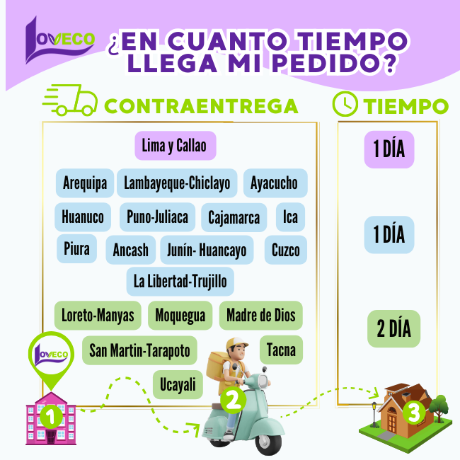 TRIO VENA ANTICAÍDA DE ROMERO(SHAMPOO ROMERO + ACONDICIONADOR + TÓNICO CAPILAR)
